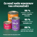 12pack Konzerva pre psov - Morčacie s brusnicami, paštrnákom + prebiotiká